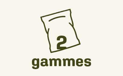 2 gammes biscuits ipsago
